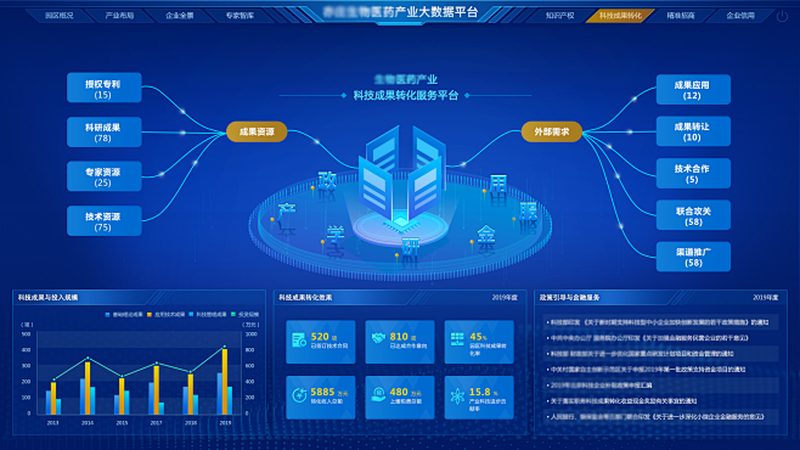 科研用细胞培养基：如何选择合适的批发价格**